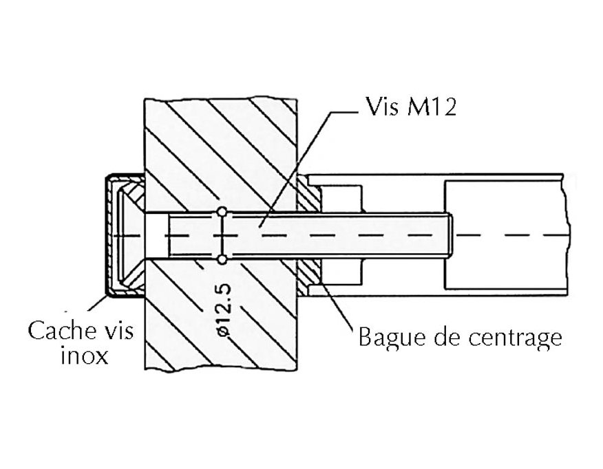 Matériel de montage poignée inox porte 40 à 65 mm